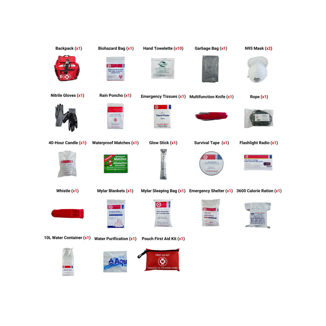 1 Person - Deluxe Disaster Kit (No Water Ration)