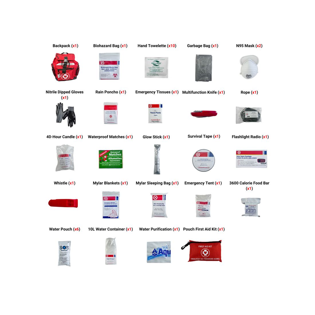 1 Person - Deluxe Disaster Kit (With Water Ration)