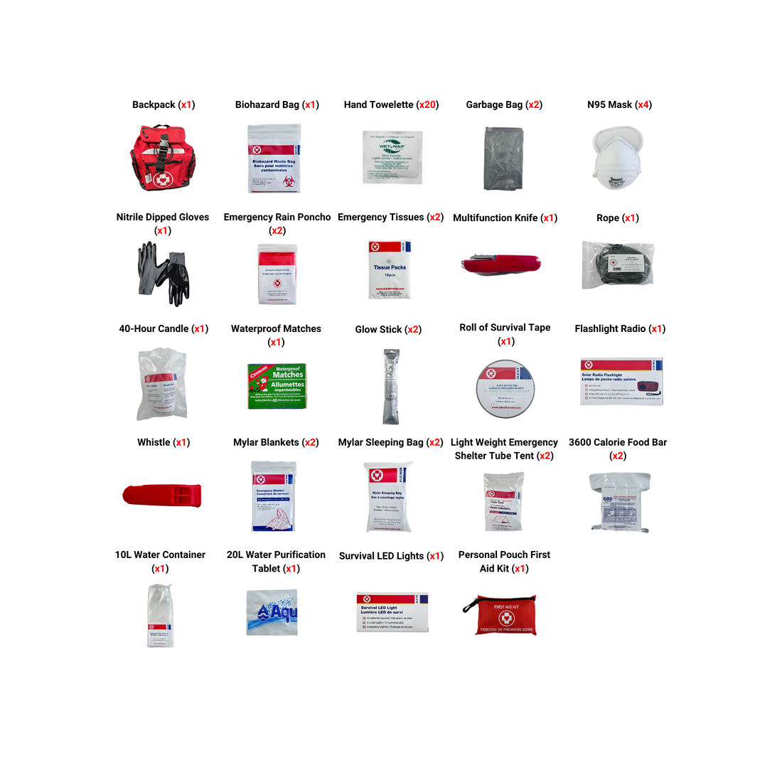 2 Person - Deluxe Disaster Kit (No Water Ration)