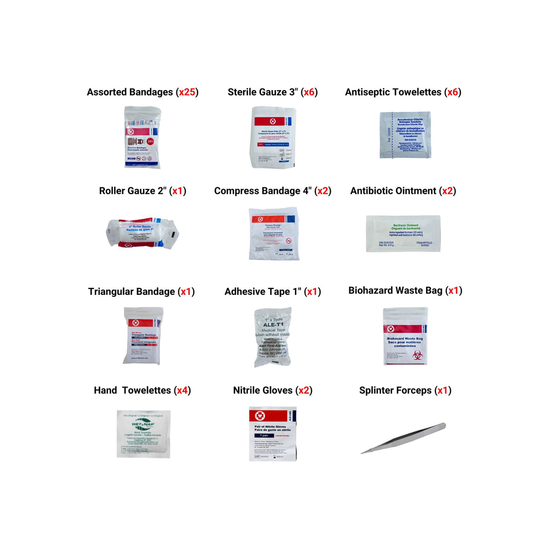 Type 1 Personal First Aid Kit