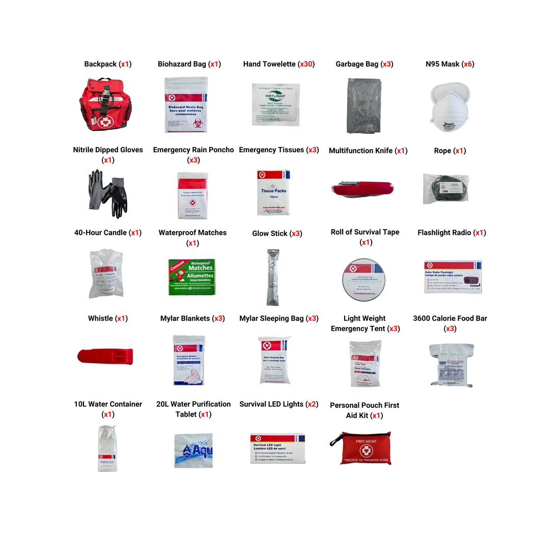 3 Person - Deluxe Disaster Kit (No Water Ration)
