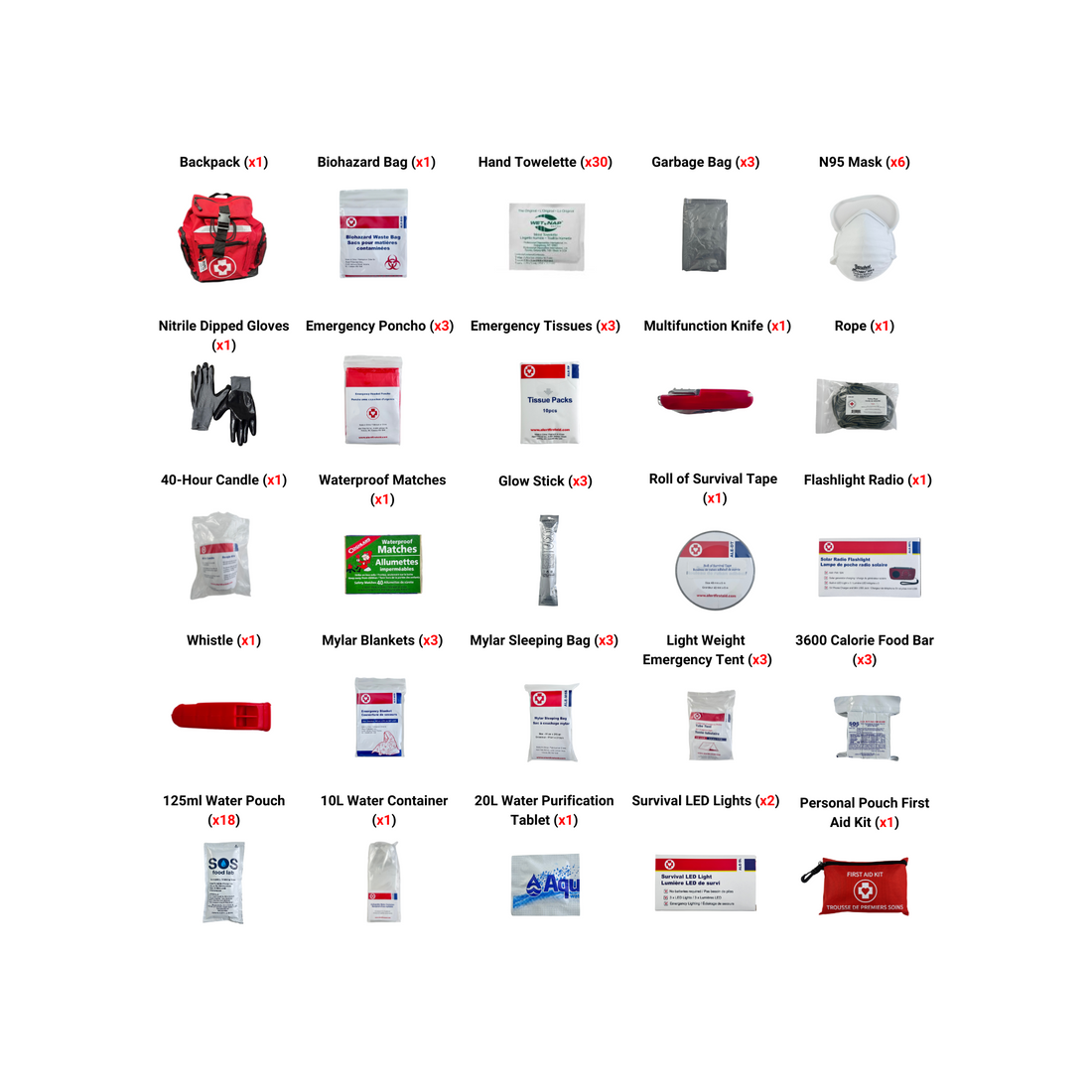 3 Person - Deluxe Disaster Kit (With Water Ration)