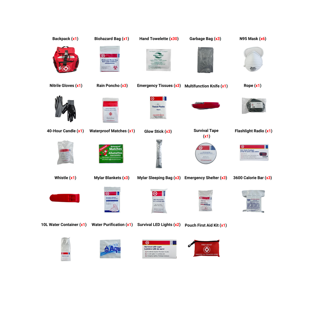 4 Person - Deluxe Disaster Kit (No Water Ration)