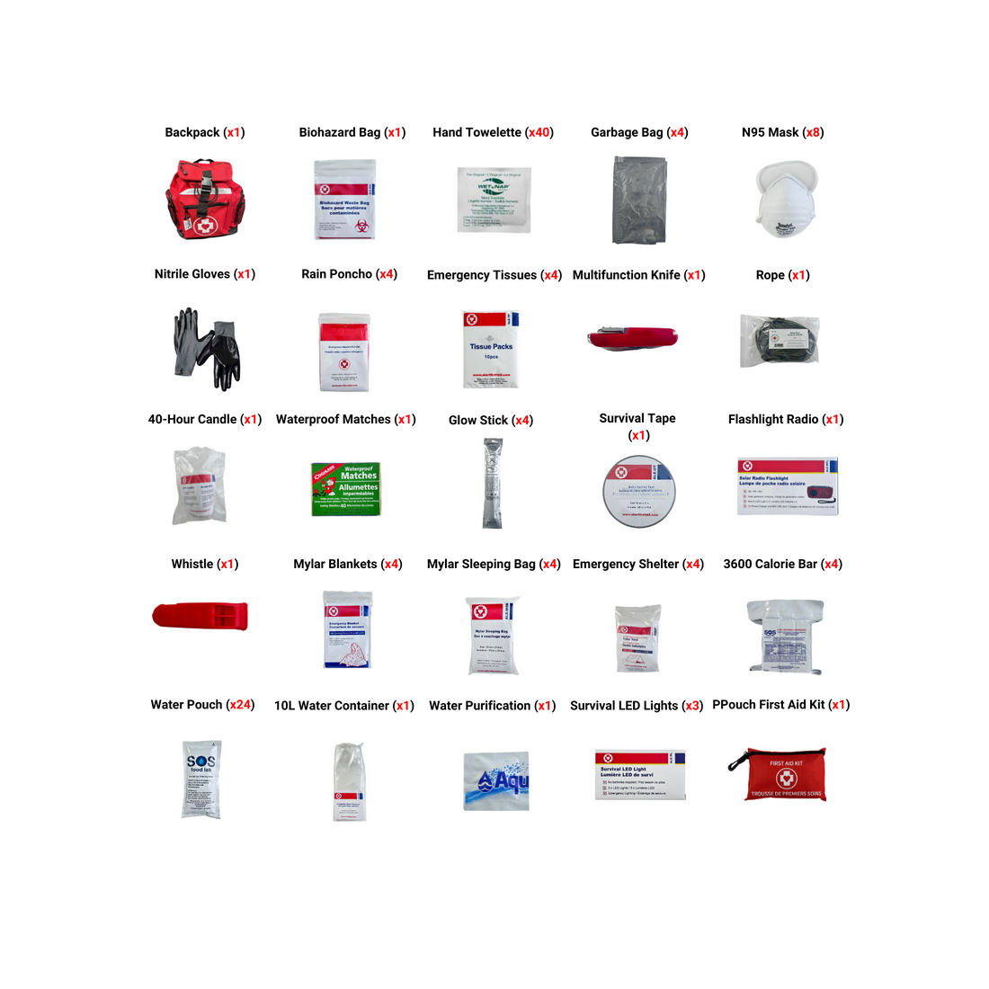 4 Person - Deluxe Disaster Kit (With Water Ration)