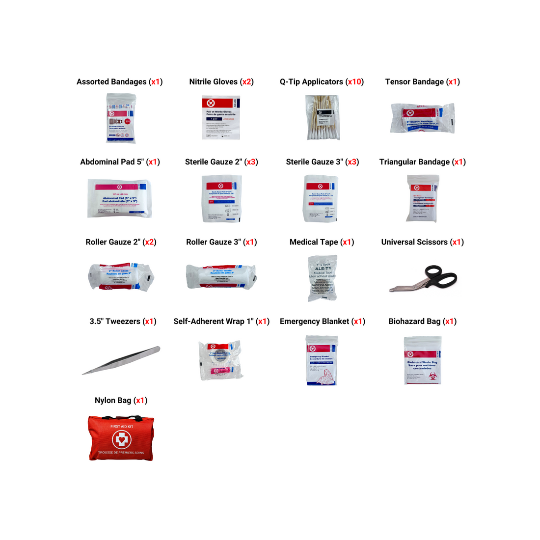Emergency First-Aid Kit