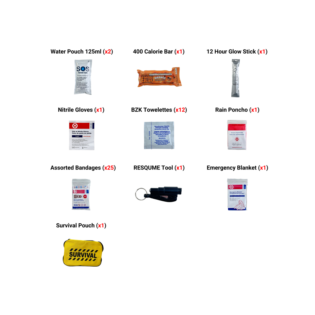 Mini Survival Kit with RESQME (1 person)