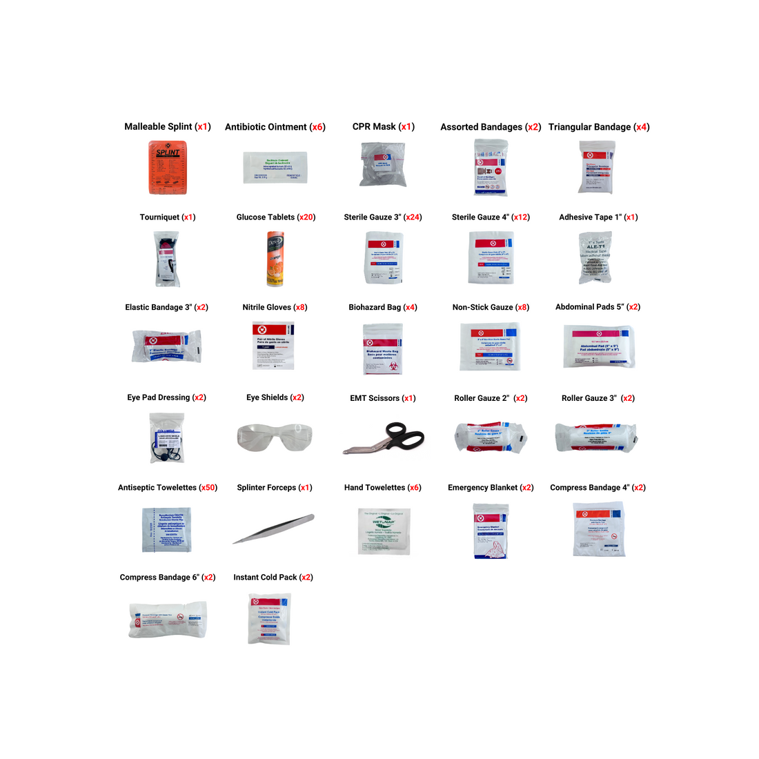 Type 3 Intermediate First Aid Kit - Medium (26-50)