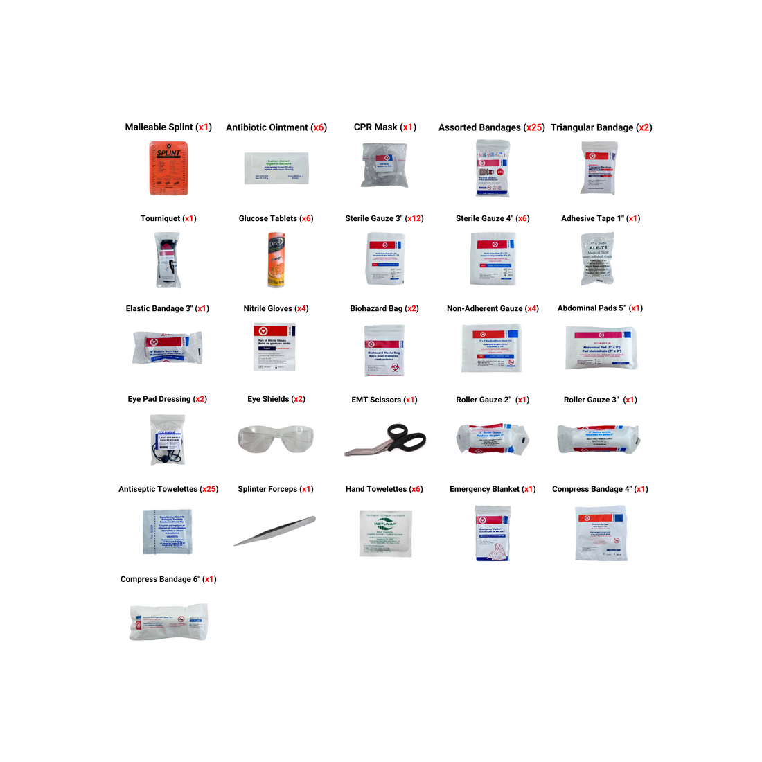 Type 3 Intermediate First Aid Kit - Small (2-25)
