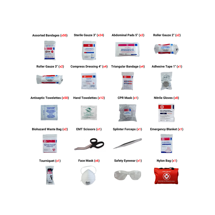 ALERT First-Aid